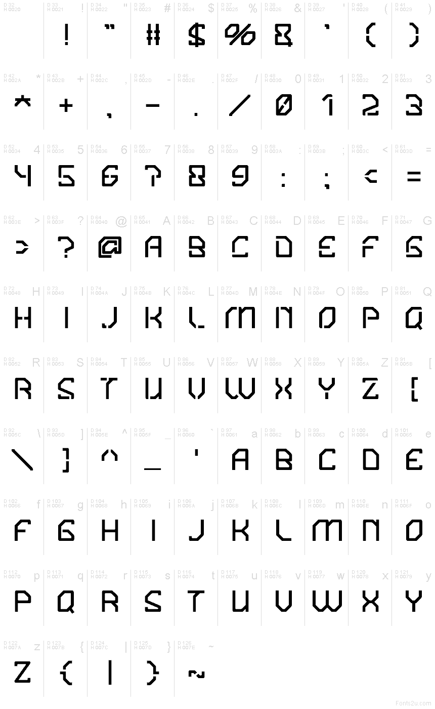 Latin de base - Table de caractères