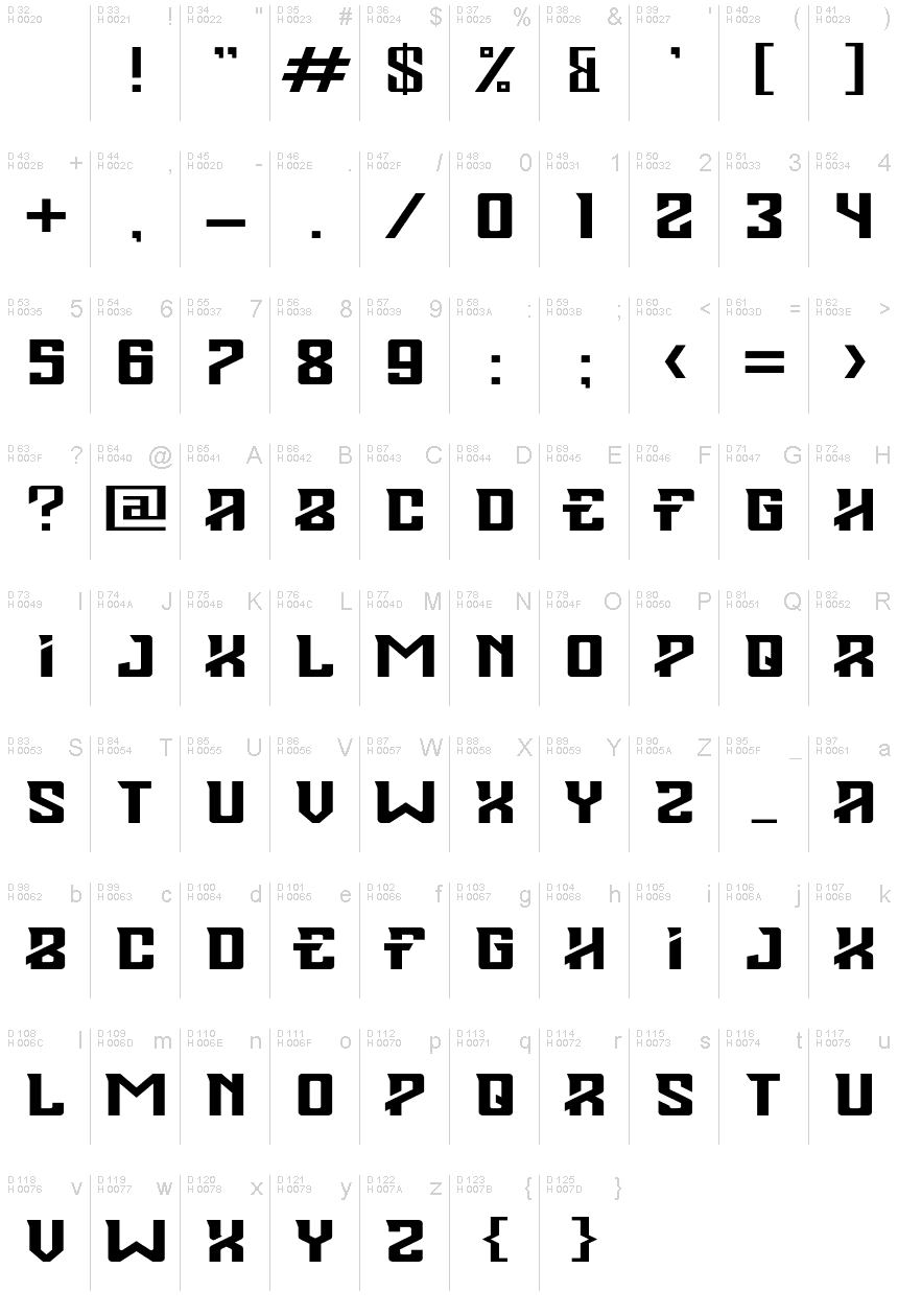 Basic Latin - charmap