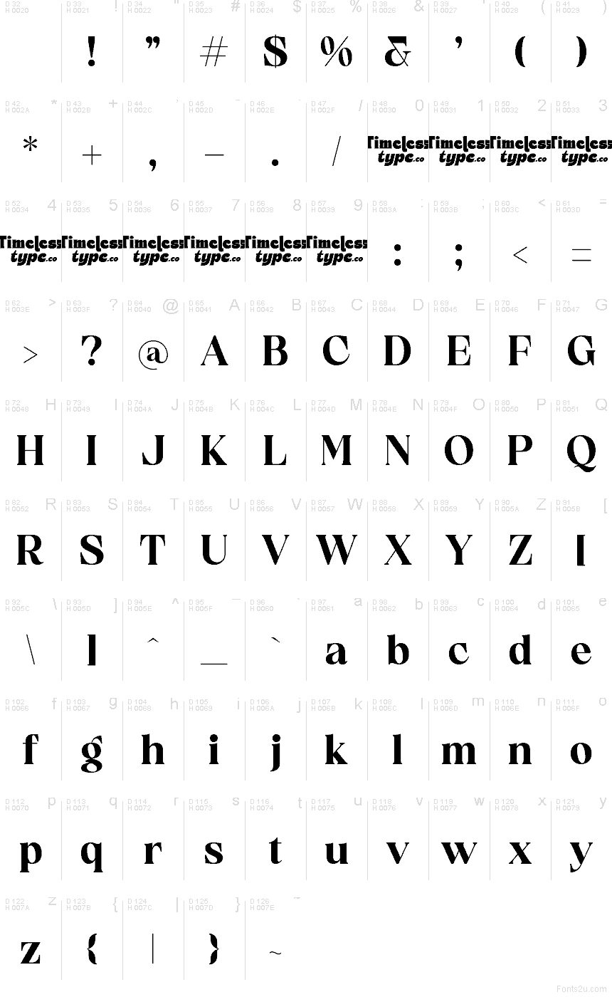 Basic Latin - Character map