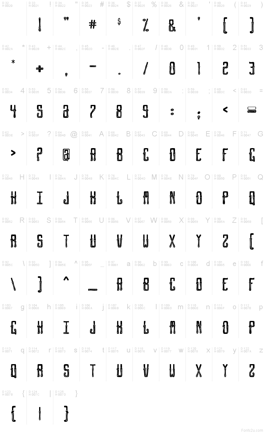 Базовая латиница - Таблица символов