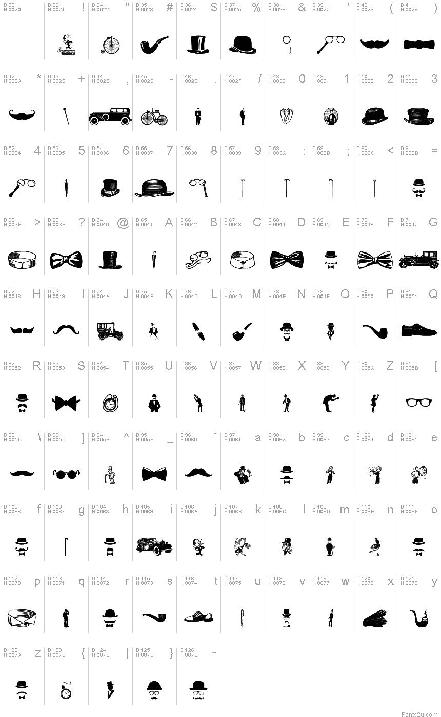 Basic Latin - charmap