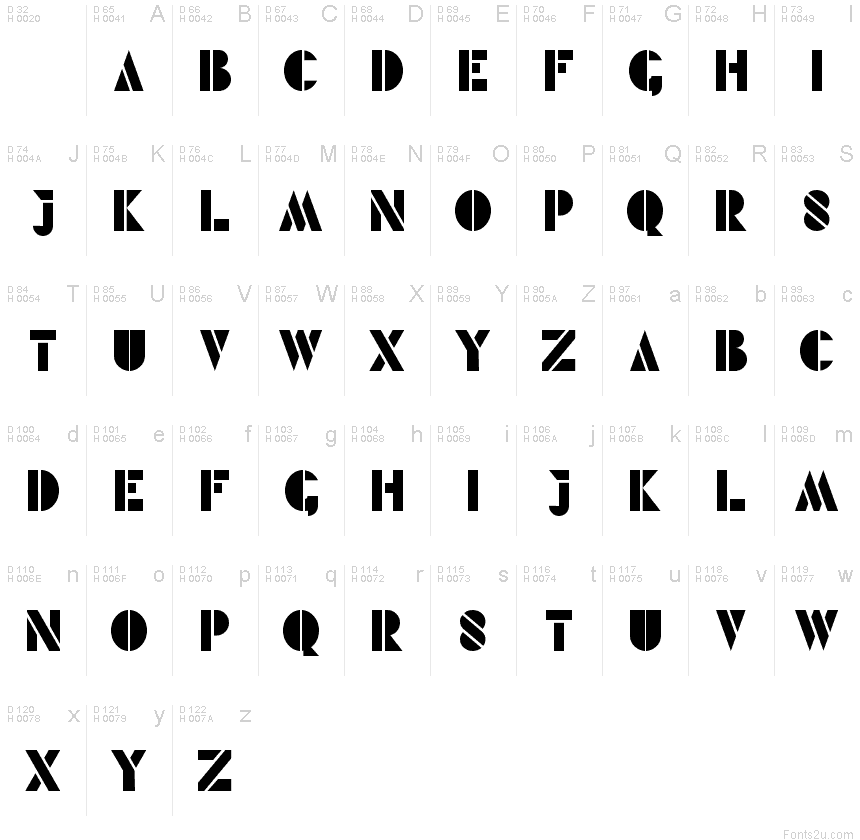 基本ラテン文字 - 文字マップ