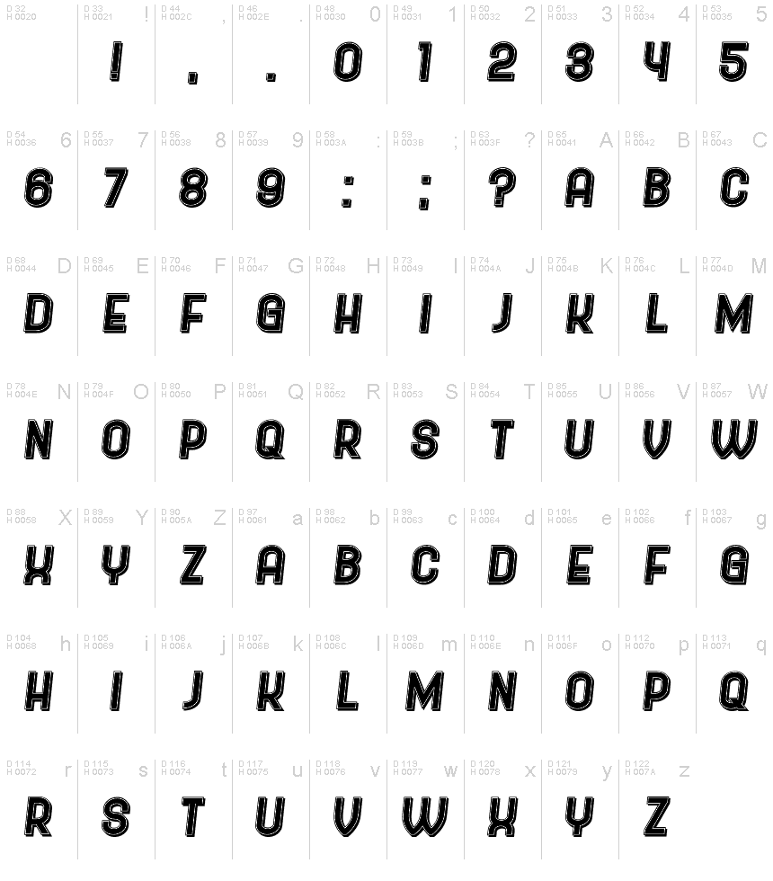 Basic Latin - charmap