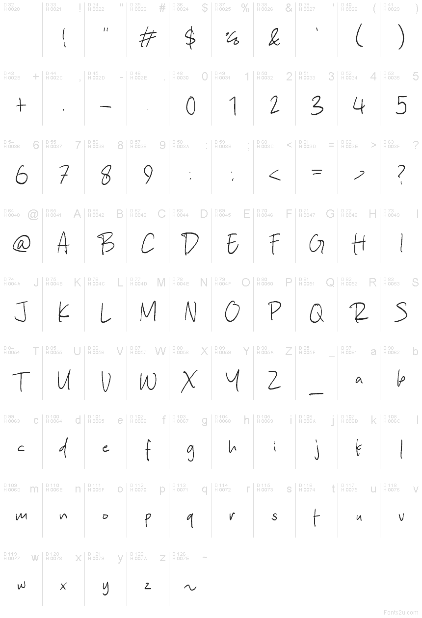 Basis-Lateinisch - Zeichentabelle