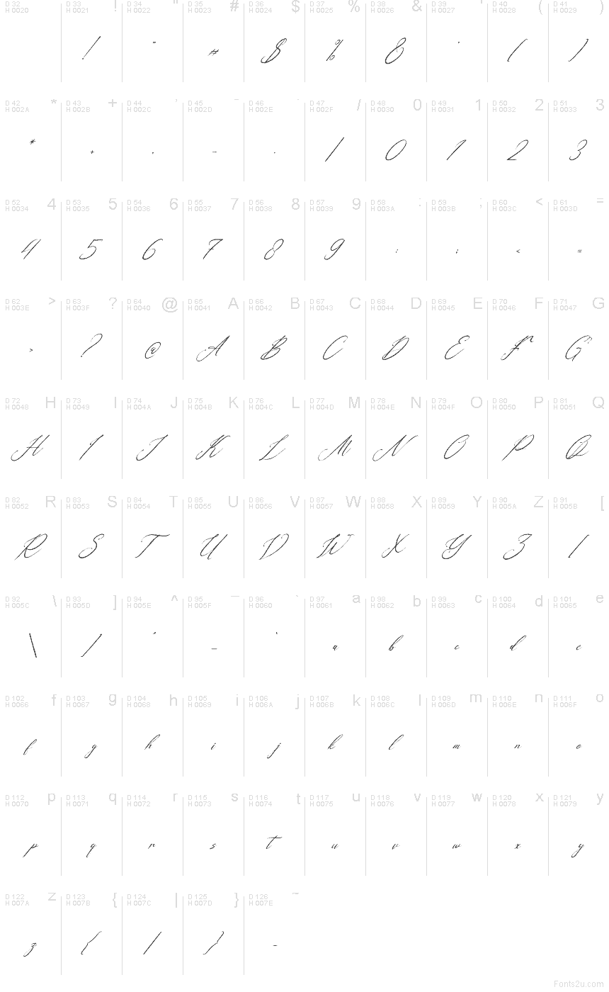 Latin de base - Table de caractères