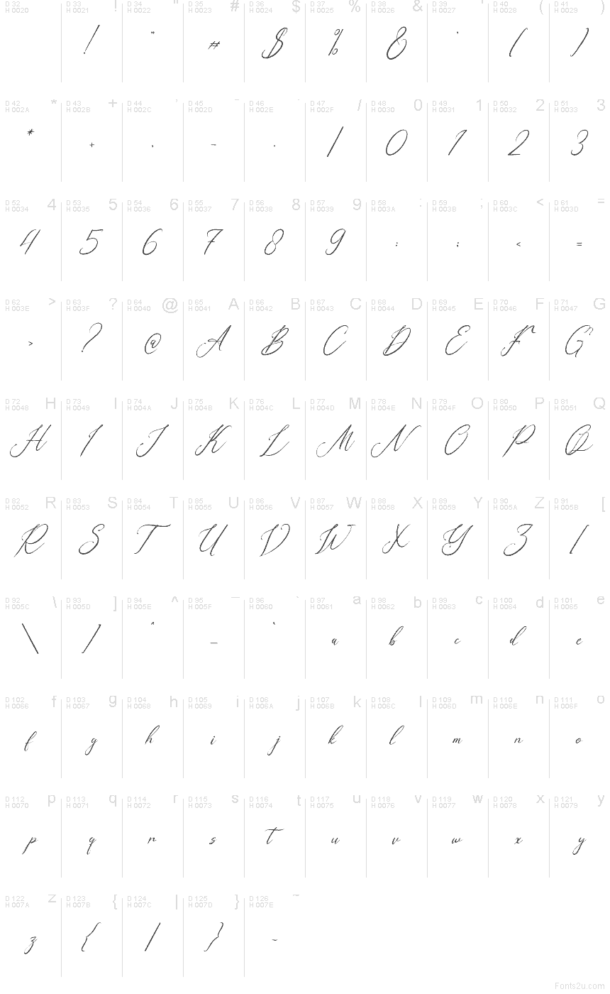 Latin de base - Table de caractères