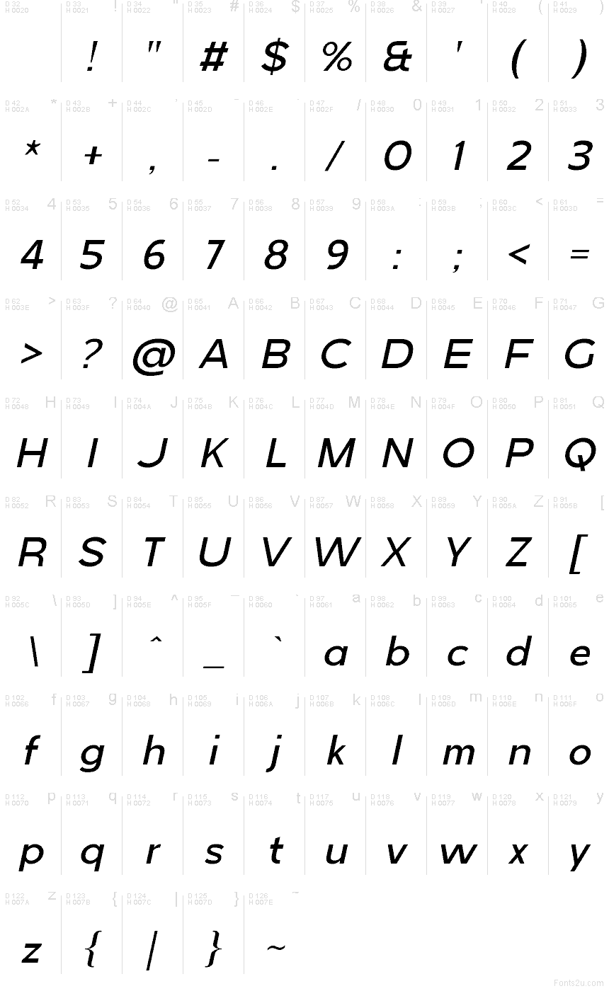 Latino di base - Mappa caratteri