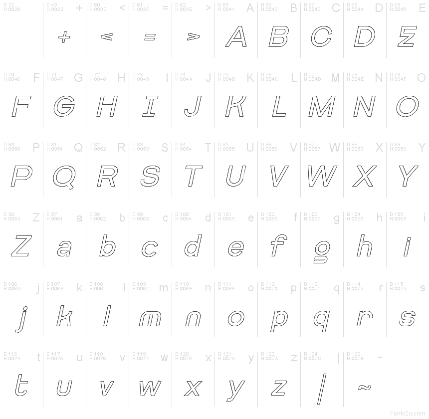 Basic Latin - charmap