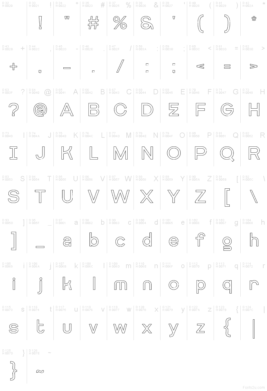 Basic Latin - charmap