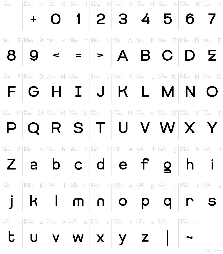 Basic Latin - charmap