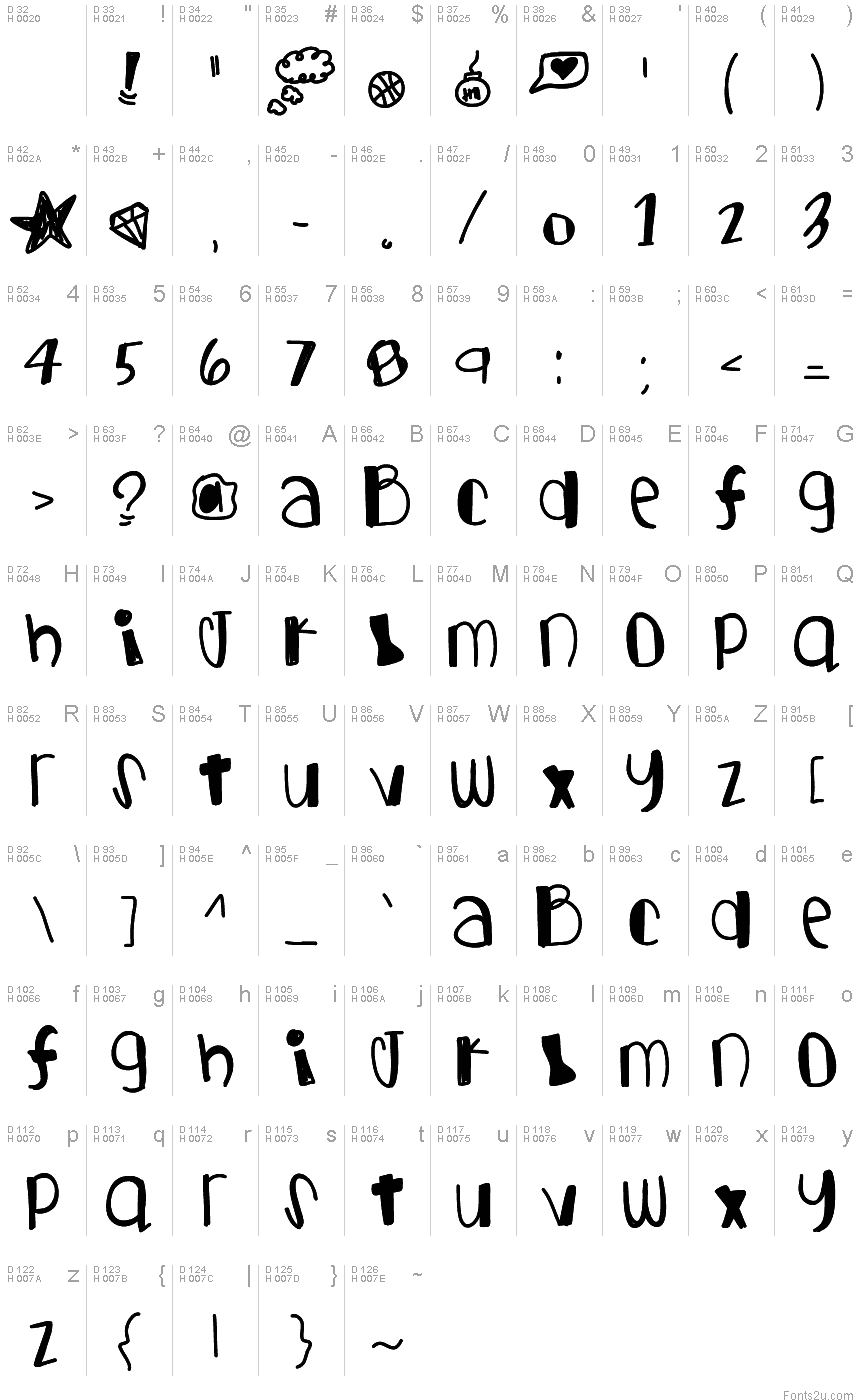 Basic Latin - charmap