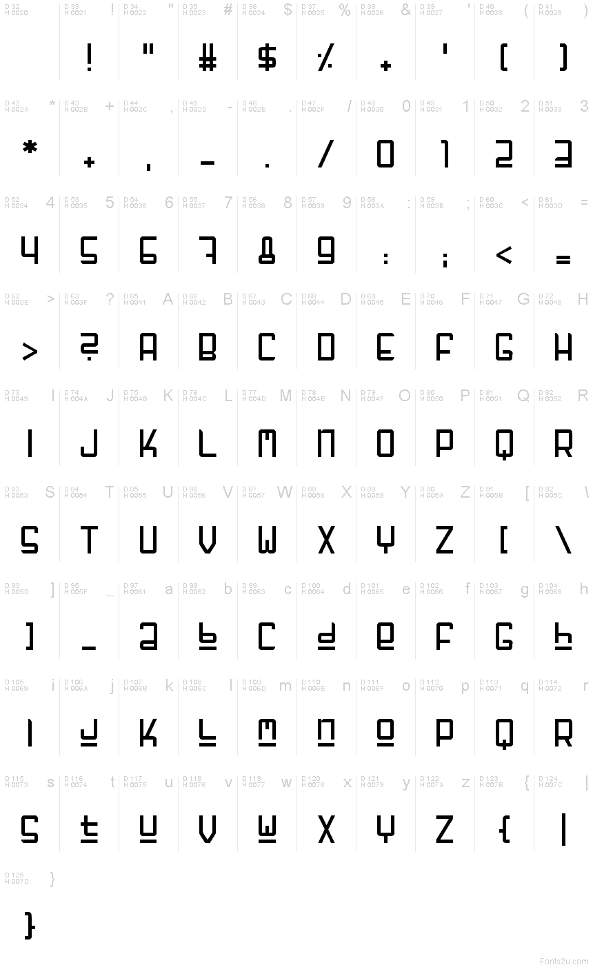 Základná latinka - Znaková sada