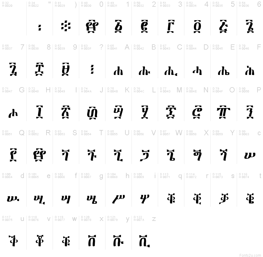 4 30 38. Таблица для алфавита тегов. Тегать алфавит для новичков. Таблица для алфавита тэгов. Теги русский алфавит для начинающих русский.