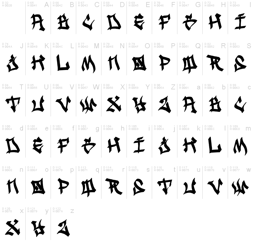 Ghetto Streetz font