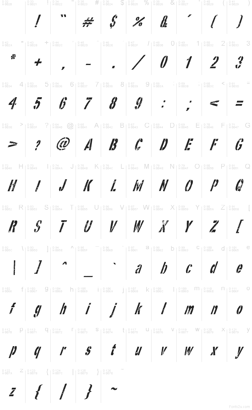 Basic Latin - charmap