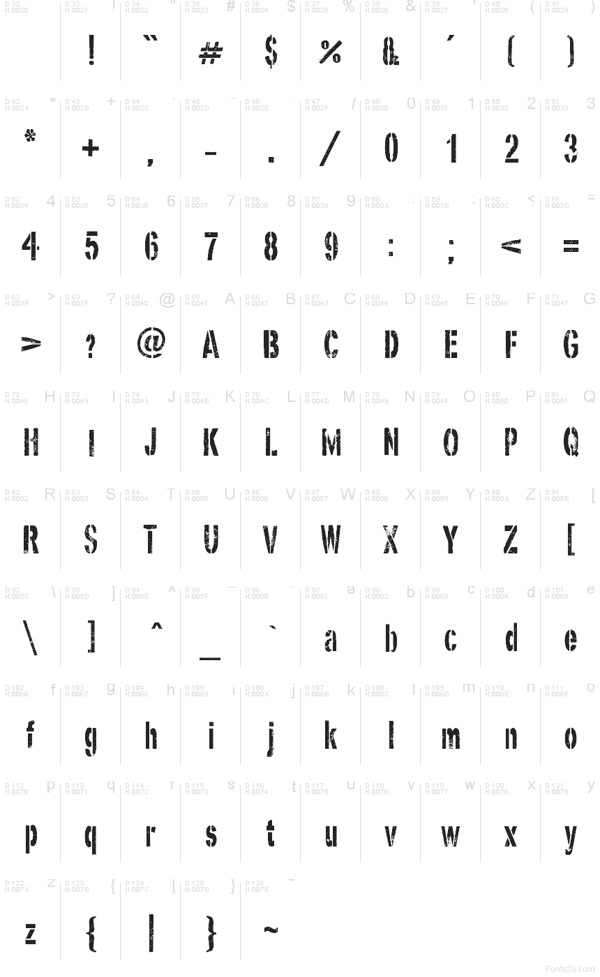 Basic Latin - charmap