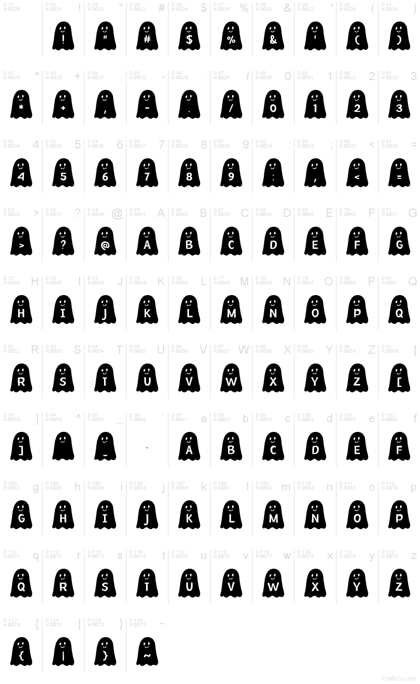 Basic Latin - charmap