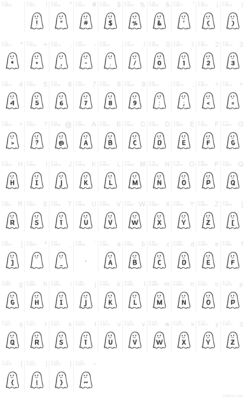 Basic Latin - charmap