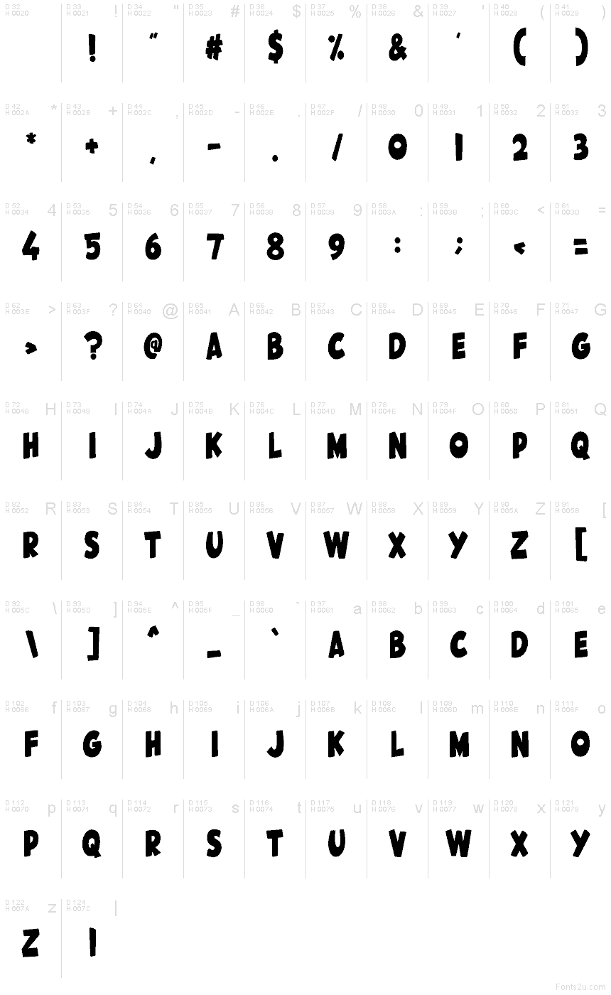 Latin de base - Table de caractères