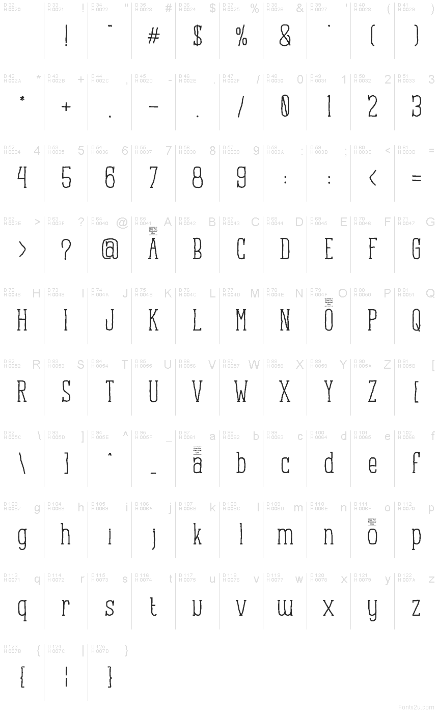 Latin de base - Table de caractères