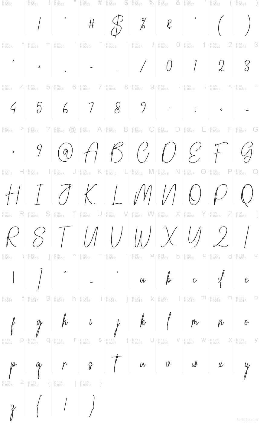 Latino di base - Mappa caratteri