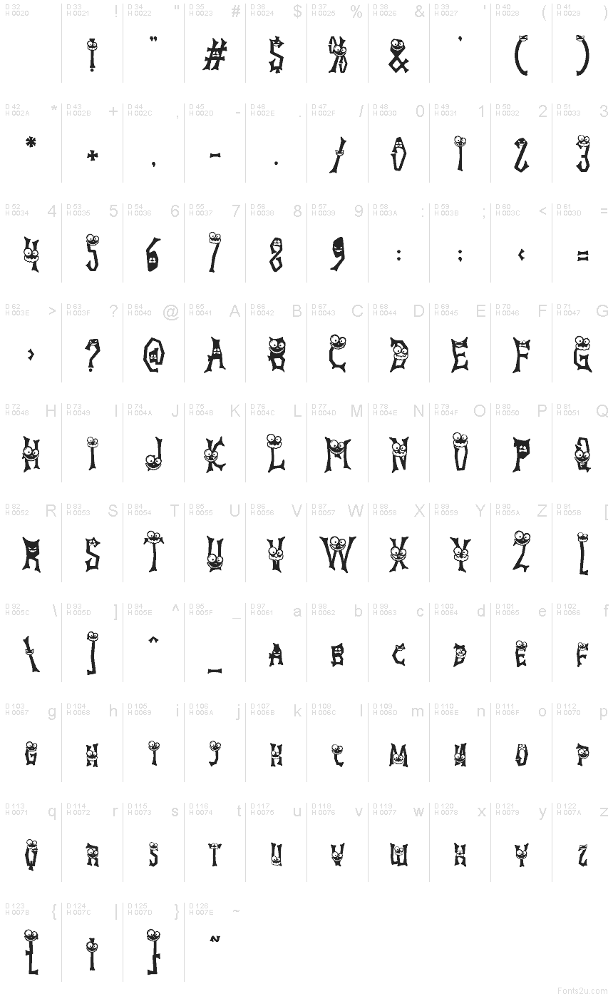 Základná latinka - Znaková sada