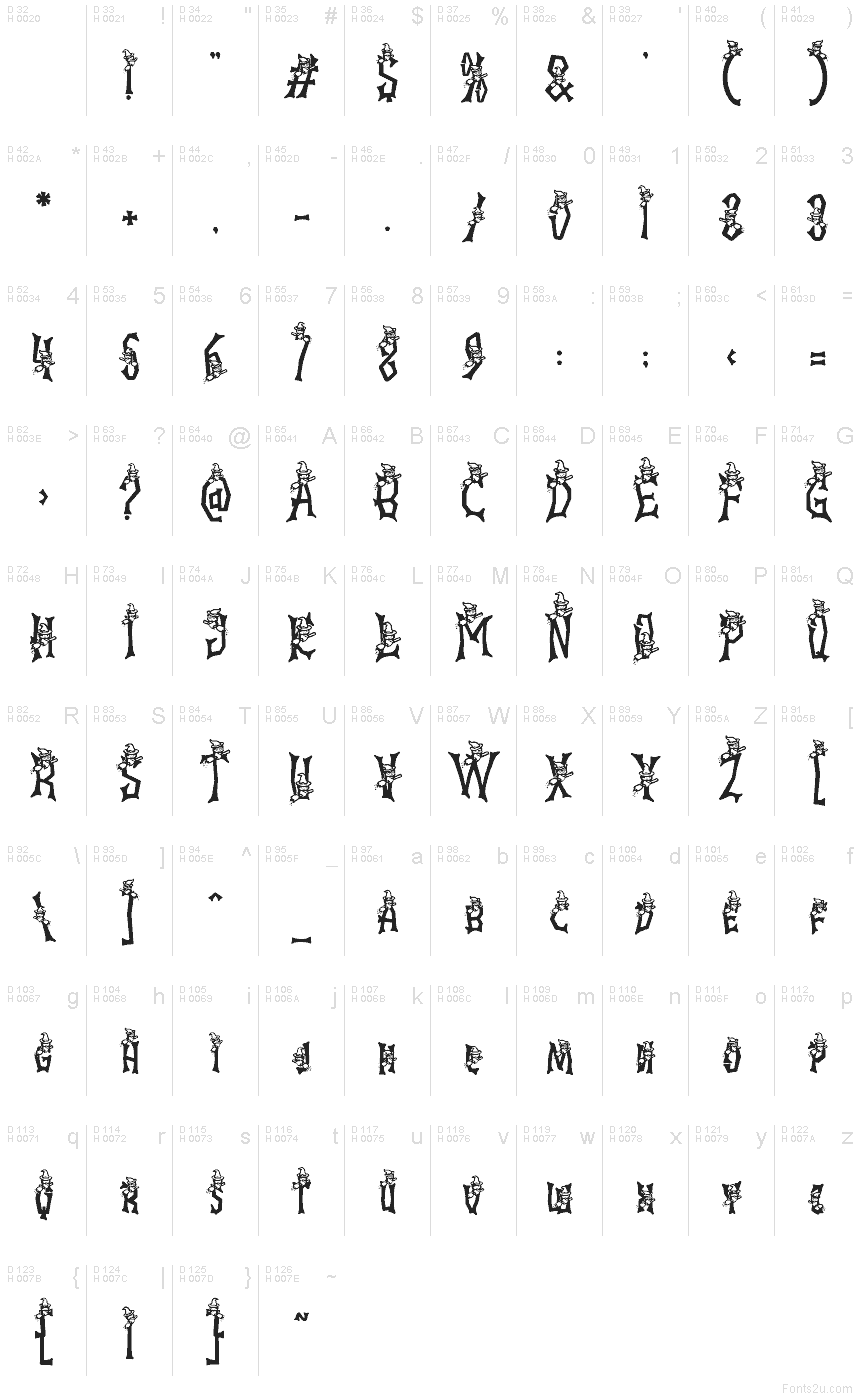 Základná latinka - Znaková sada