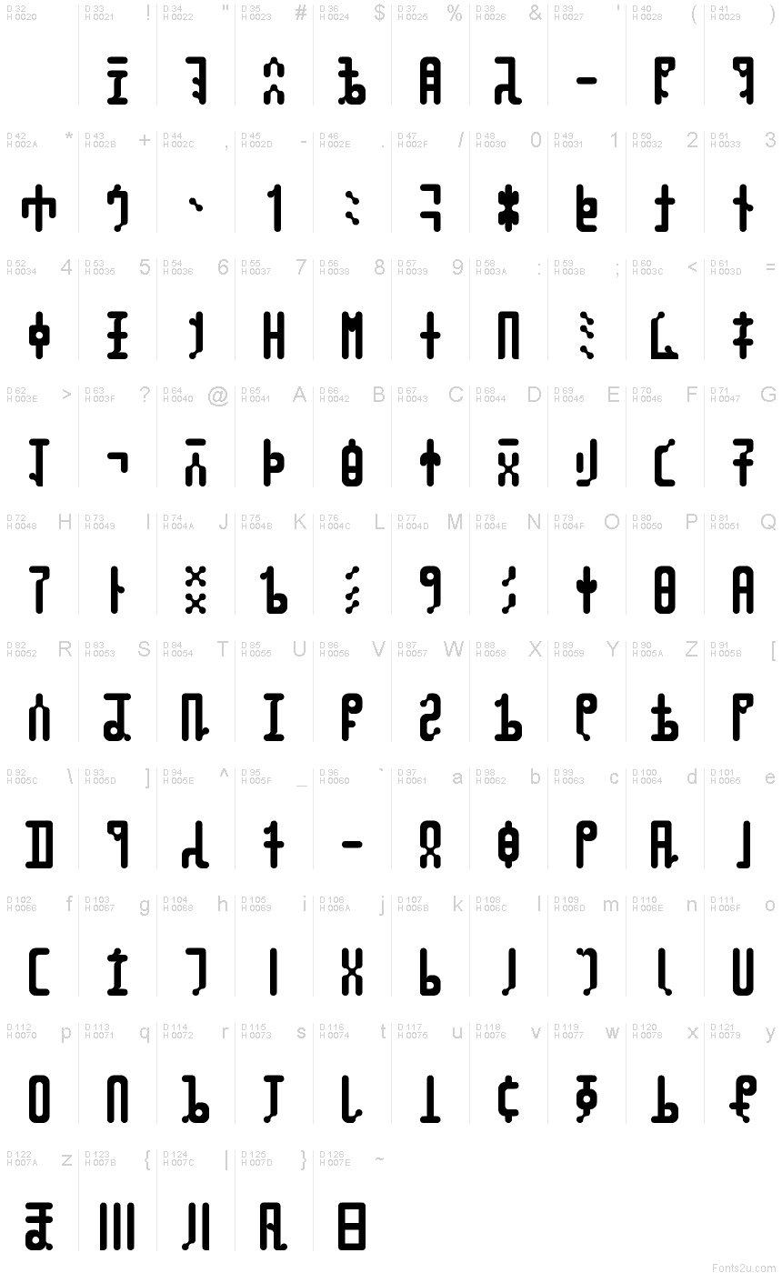 Základná latinka - Znaková sada