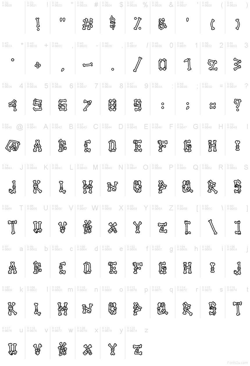 Základná latinka - Znaková sada