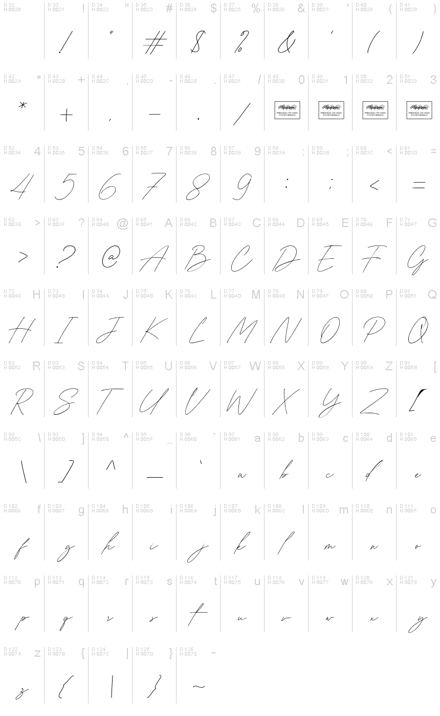 Latim básico - Mapa de caracteres