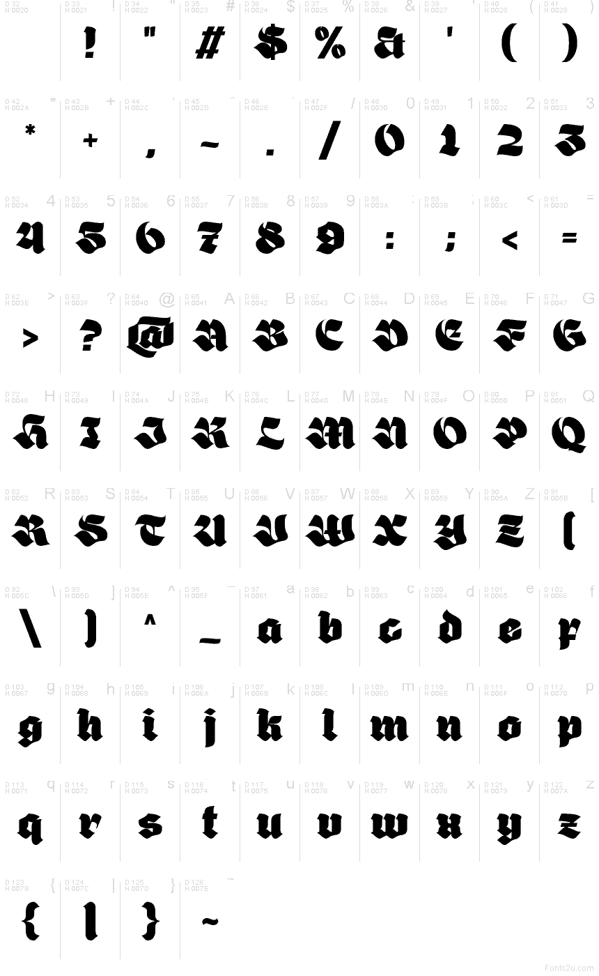 Basic Latin - charmap