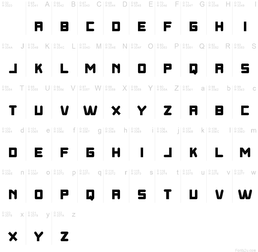 基本ラテン文字 - 文字マップ