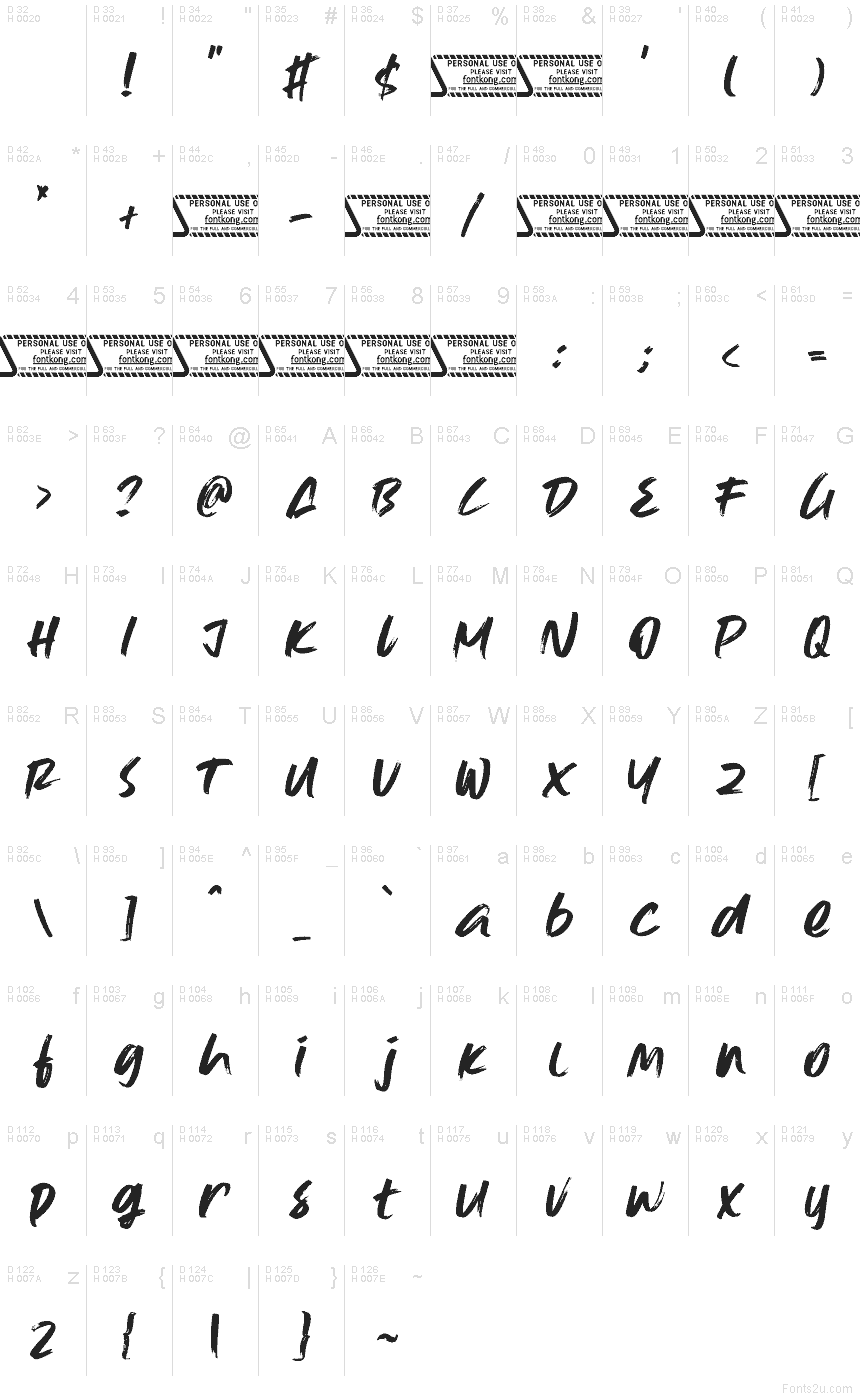 基本拉丁字母 - 字符地图