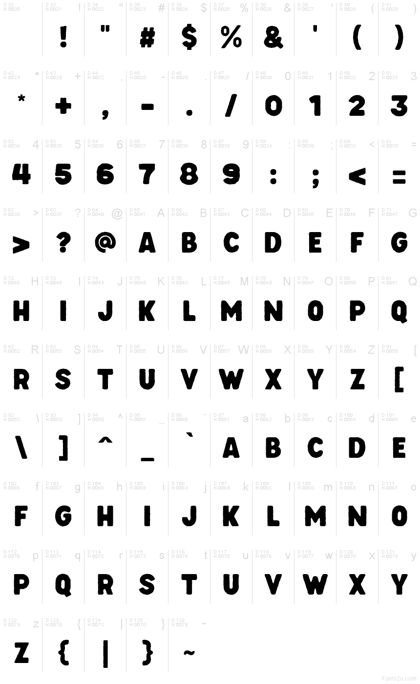 基本ラテン文字 - 文字マップ