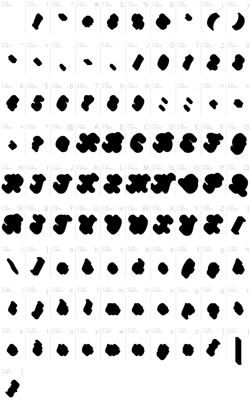 Basis-Lateinisch - Zeichentabelle