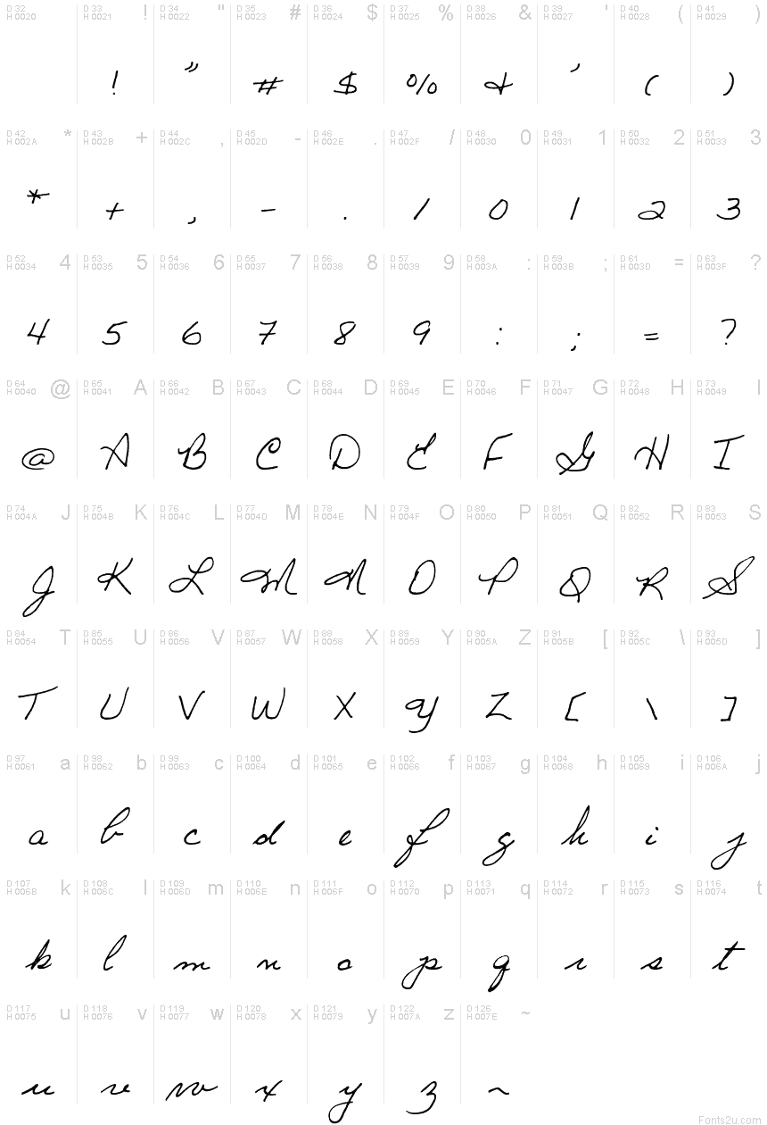 Latin de base - Table de caractères