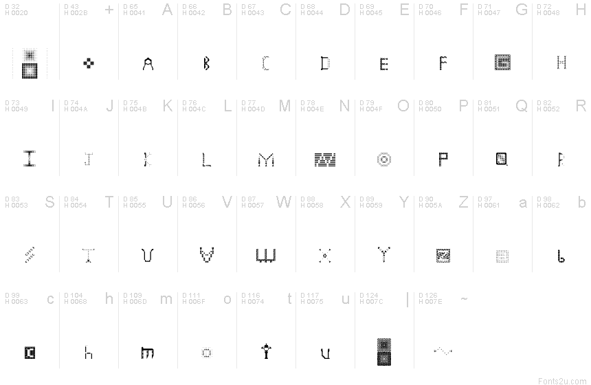 Basic Latin - charmap