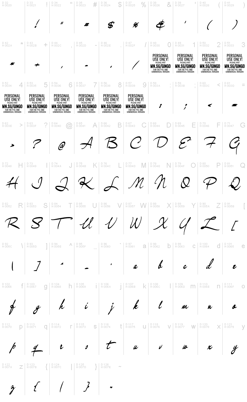 Basic Latin - charmap