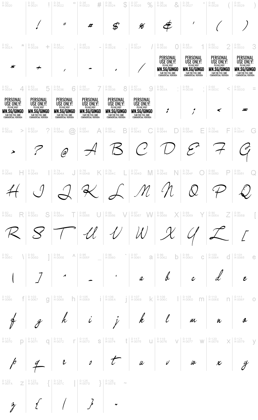 Basic Latin - charmap