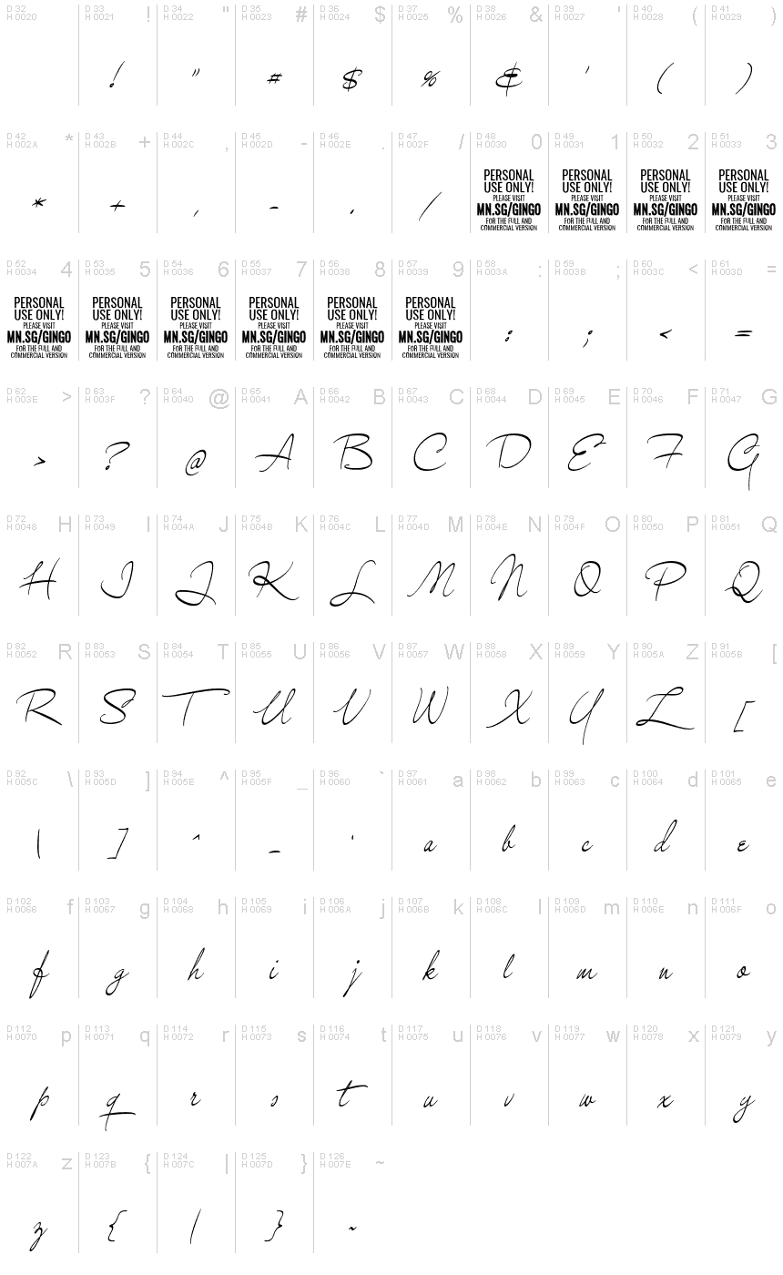 Basic Latin - charmap