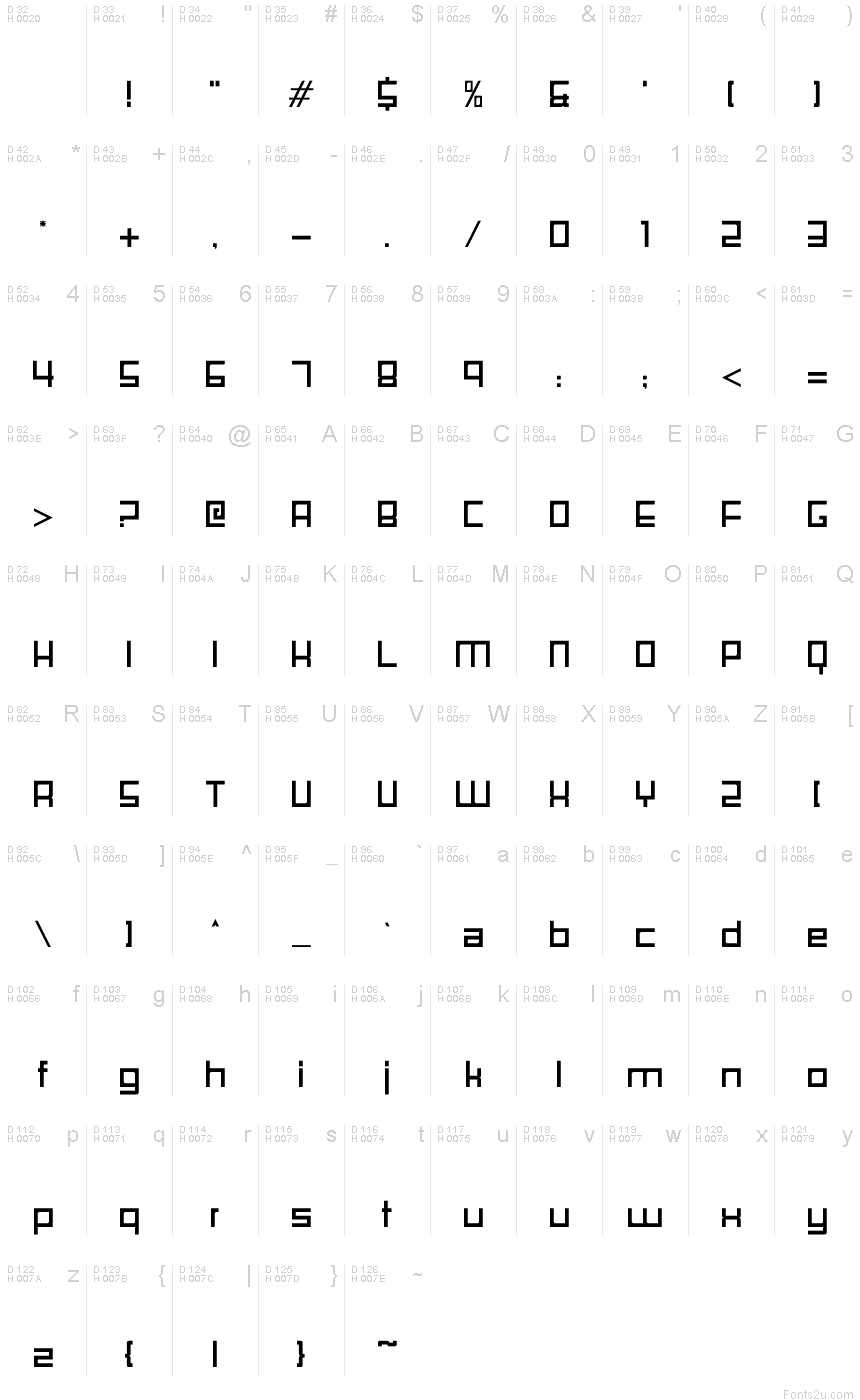 Základná latinka - Znaková sada