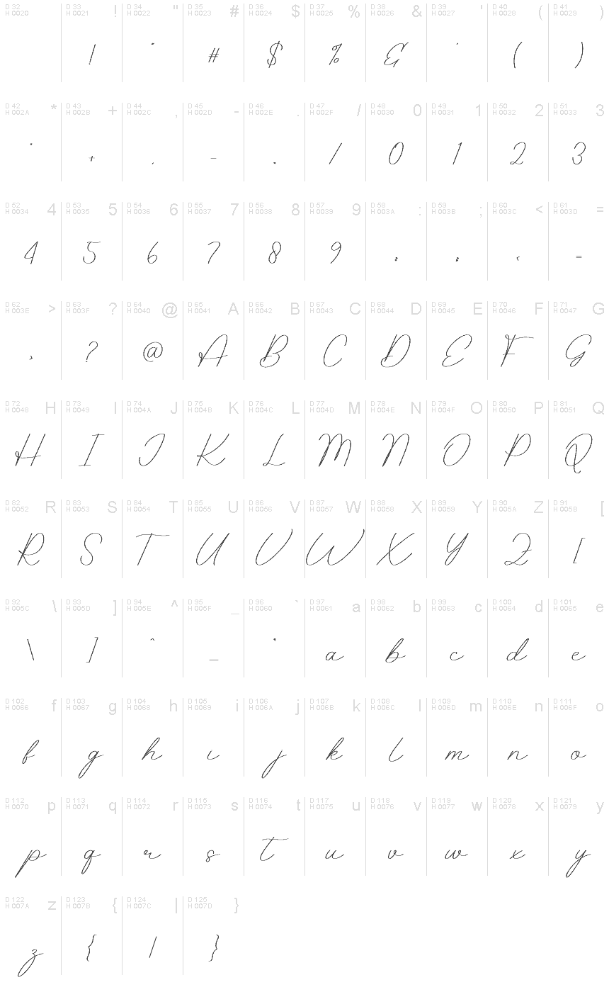 Basic Latin - charmap