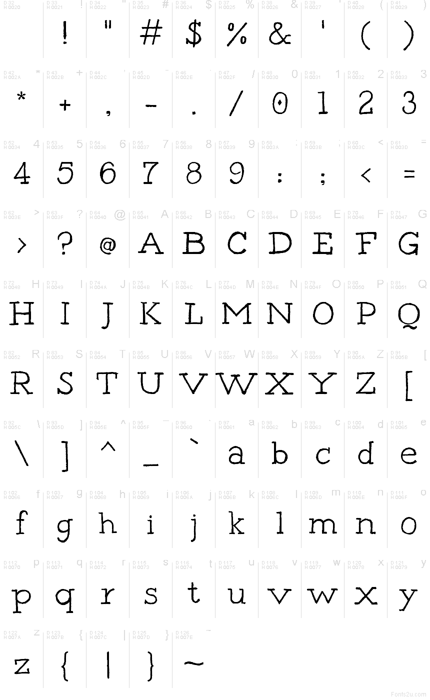 Základná latinka - Znaková sada