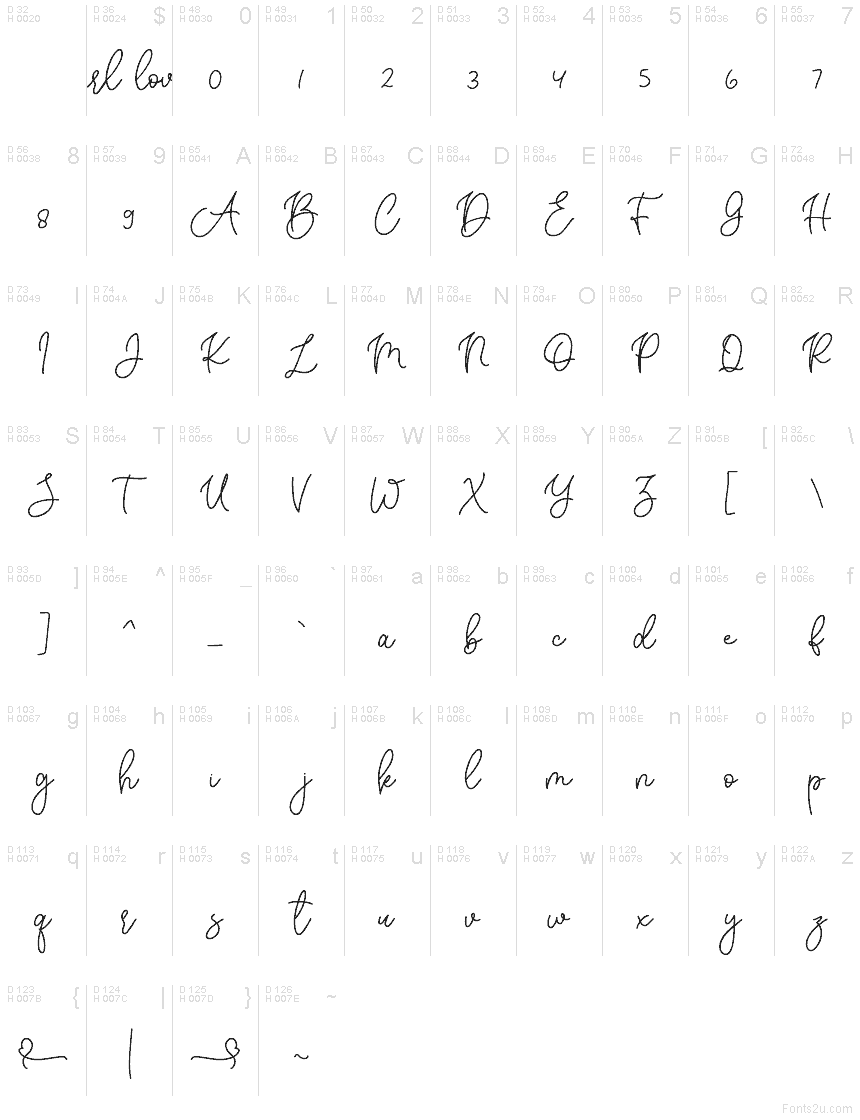 Базовая латиница - Таблица символов