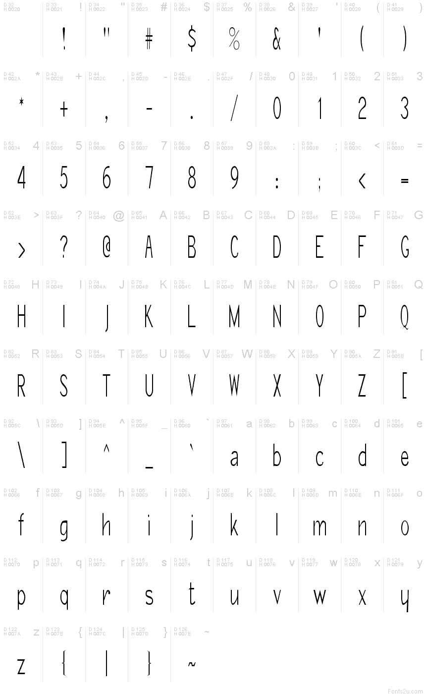 Basic Latin - charmap