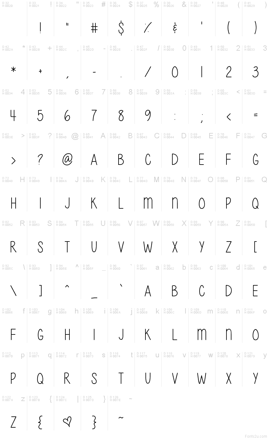 Latin de base - Table de caractères