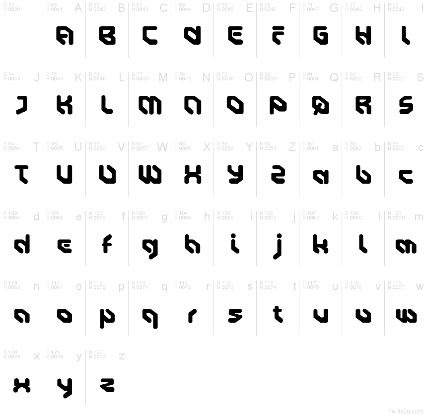 Базовая латиница - Таблица символов