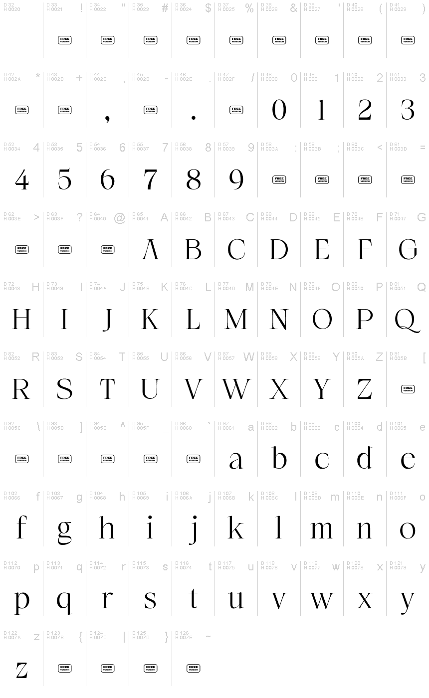 基本拉丁字母 - 字符地图
