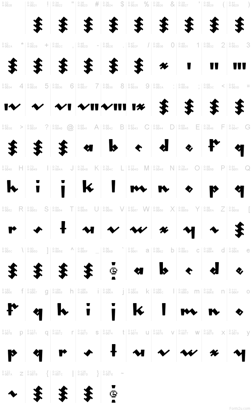 Basic Latin - charmap