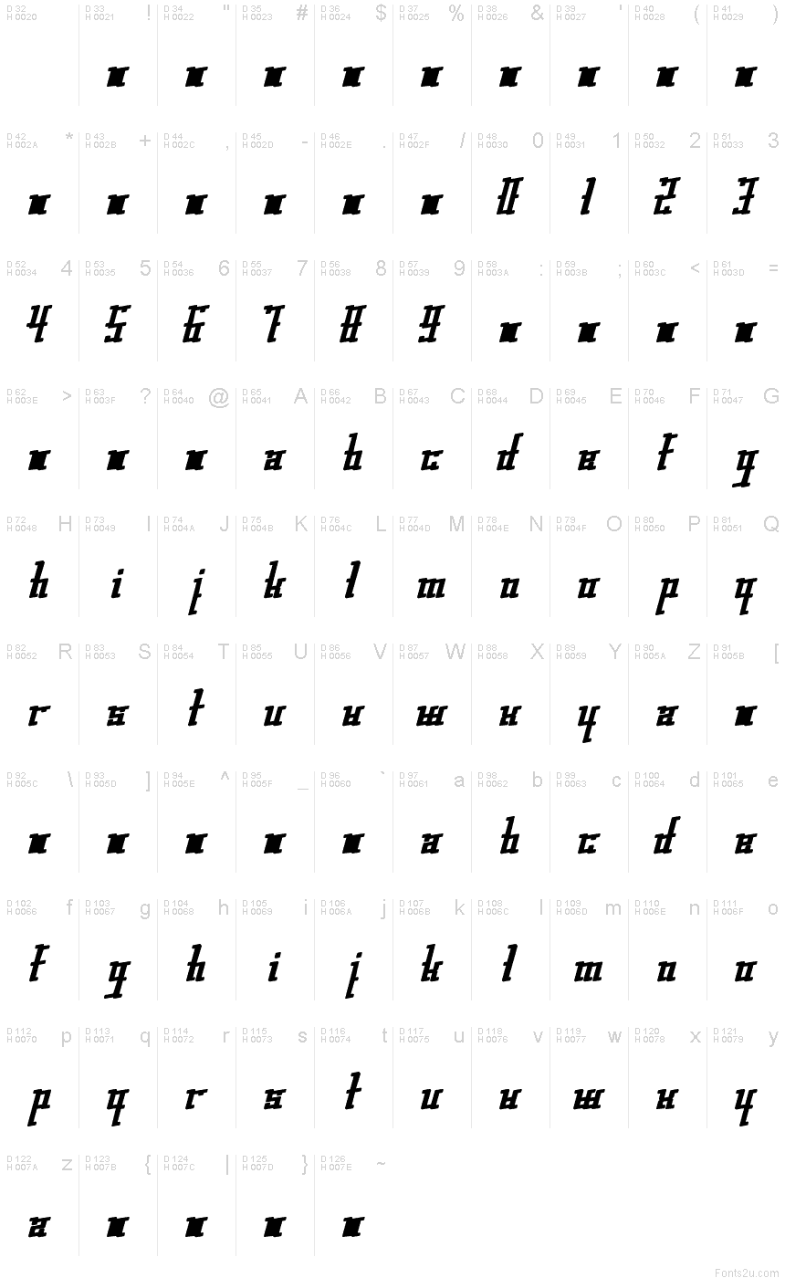 Basic Latin - charmap